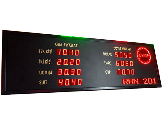 Döviz Petrol Fiyat Panoları