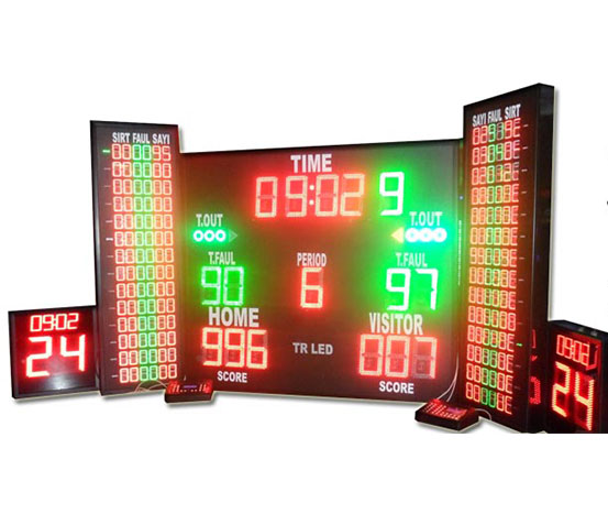 Spor Panoları
